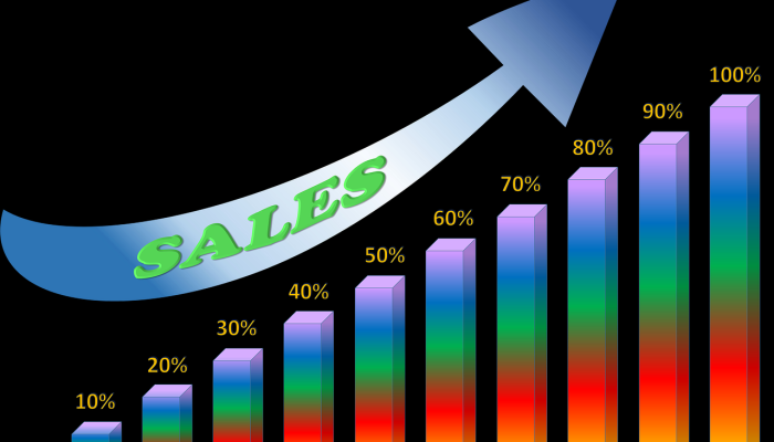 安阳疫情统计图表最新：实时追踪防疫进展